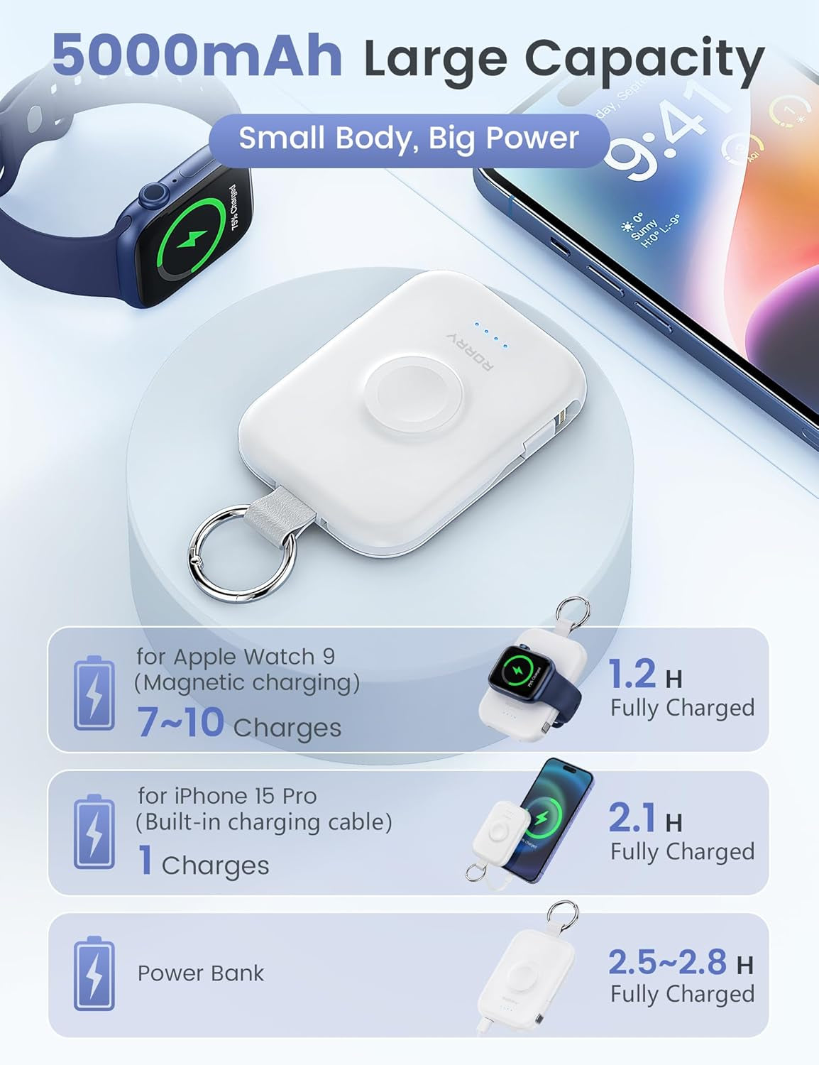 Portable Charger, 5000Mah Portable Charger Power Bank with Built-In Cables, Travel Keychain Battery Pack for Apple Watch Ultra/11/10/9/8/7/6/Se, Iphone Air/17/16/15/14/13/12, White