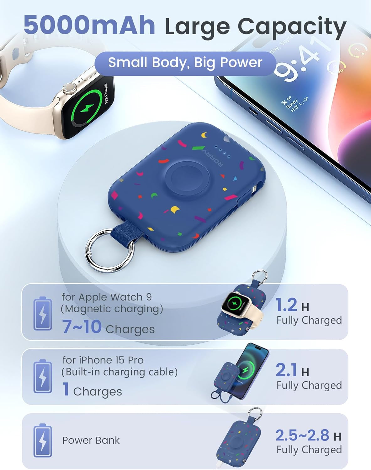 Portable Charger, 5000Mah Portable Charger Power Bank with Built-In Cables, Travel Keychain Battery Pack for Apple Watch Ultra/11/10/9/8/7/6/Se, Iphone Air/17/16/15/14/13/12, Confetti-Deepblue