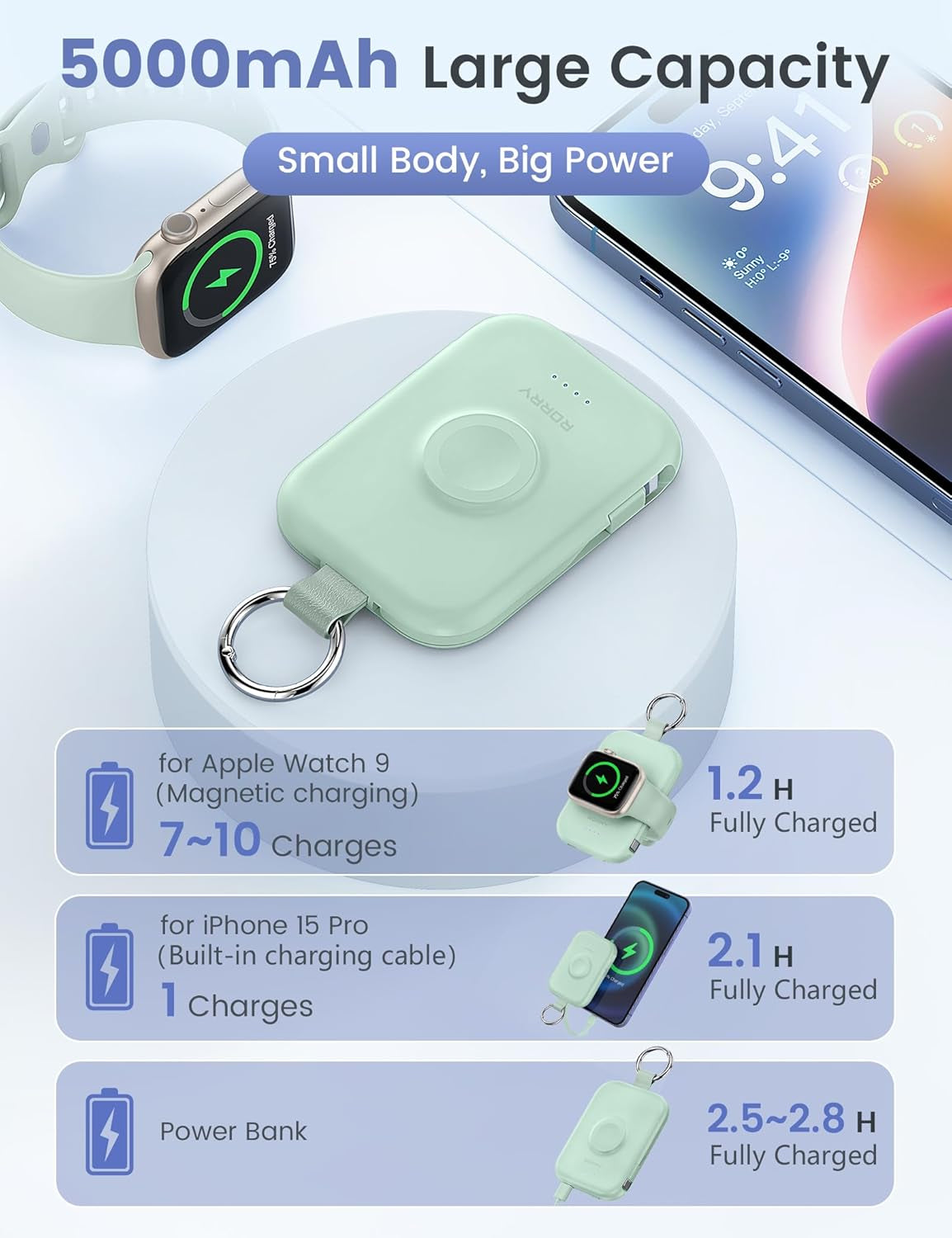 Portable Charger, 5000Mah Portable Charger Power Bank with Built-In Cables, Travel Keychain Battery Pack for Apple Watch Ultra/11/10/9/8/7/6/Se, Iphone Air/17/16/15/14/13/12, Green