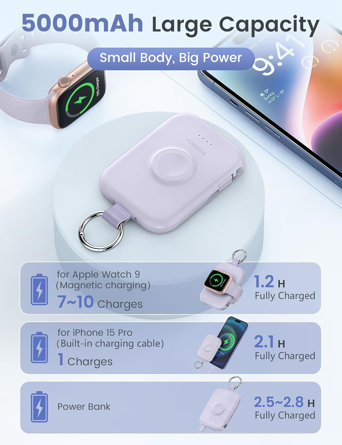 Portable Charger, 5000Mah Portable Charger Power Bank with Built-In Cables, Travel Keychain Battery Pack for Apple Watch Ultra/11/10/9/8/7/6/Se, Iphone Air/17/16/15/14/13/12, Purple